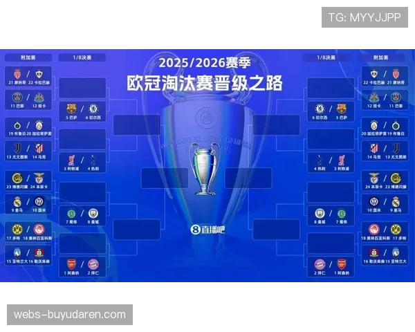 欧冠淘汰赛附加赛晋级规则：客场进球优势仍具决定性作用